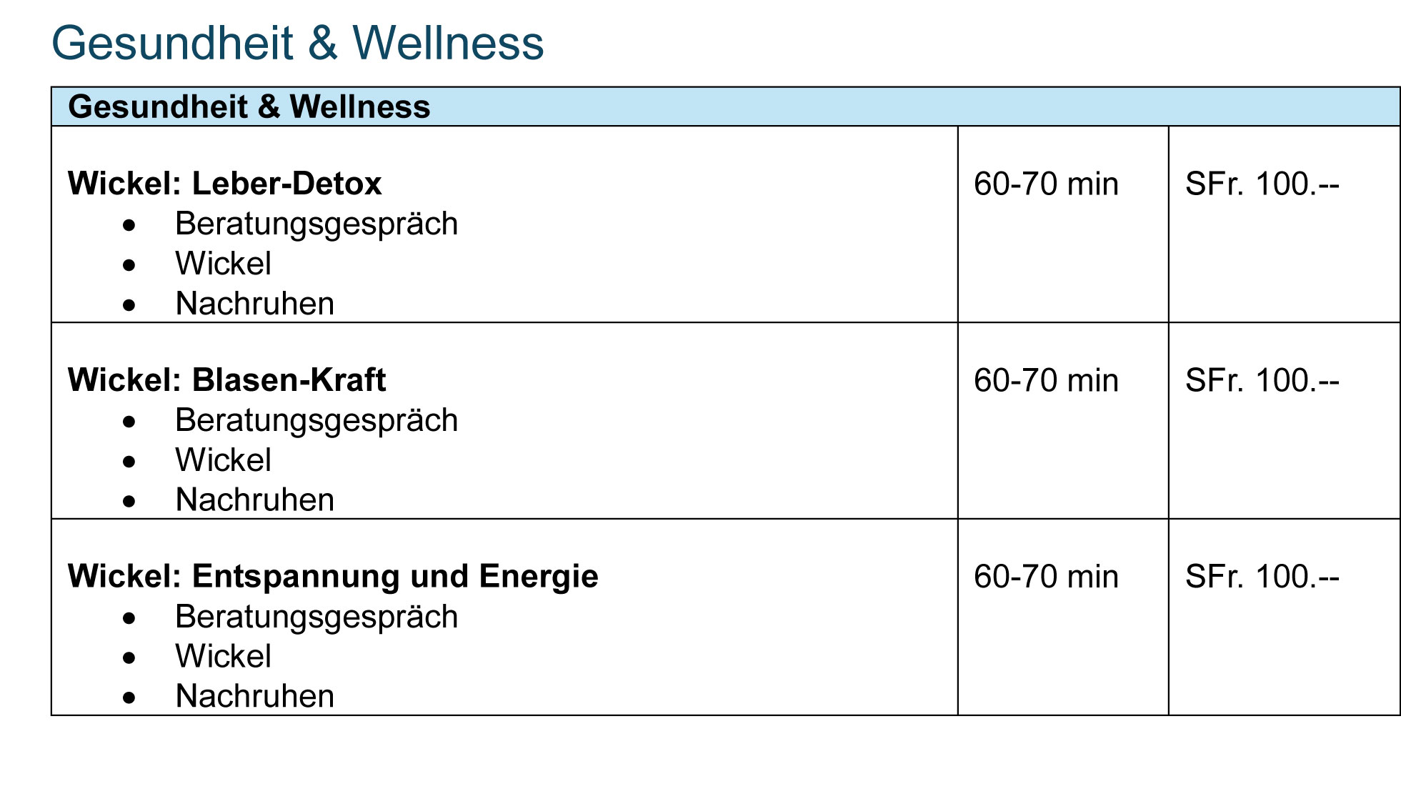 Gesunheit und Wellness 2026